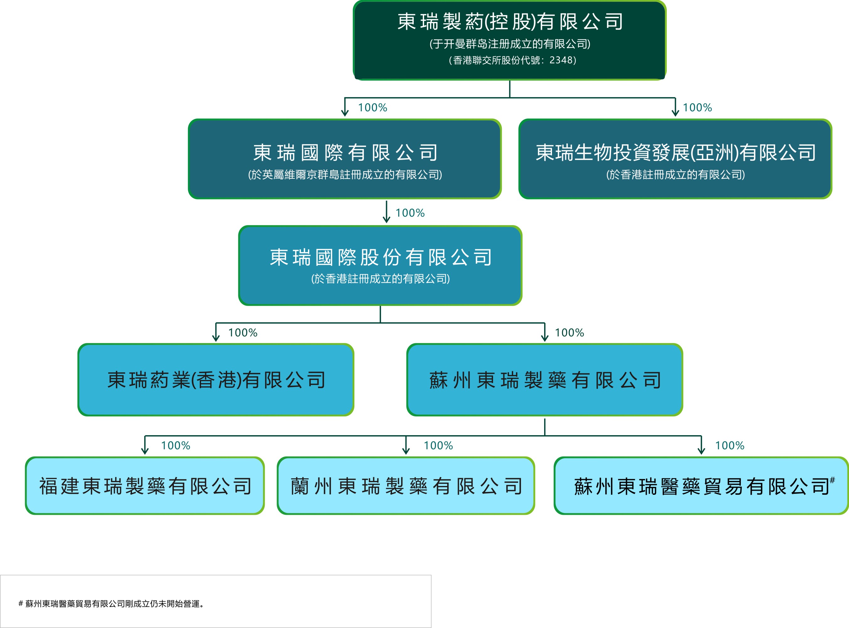 w88win优德(中国)有限公司
